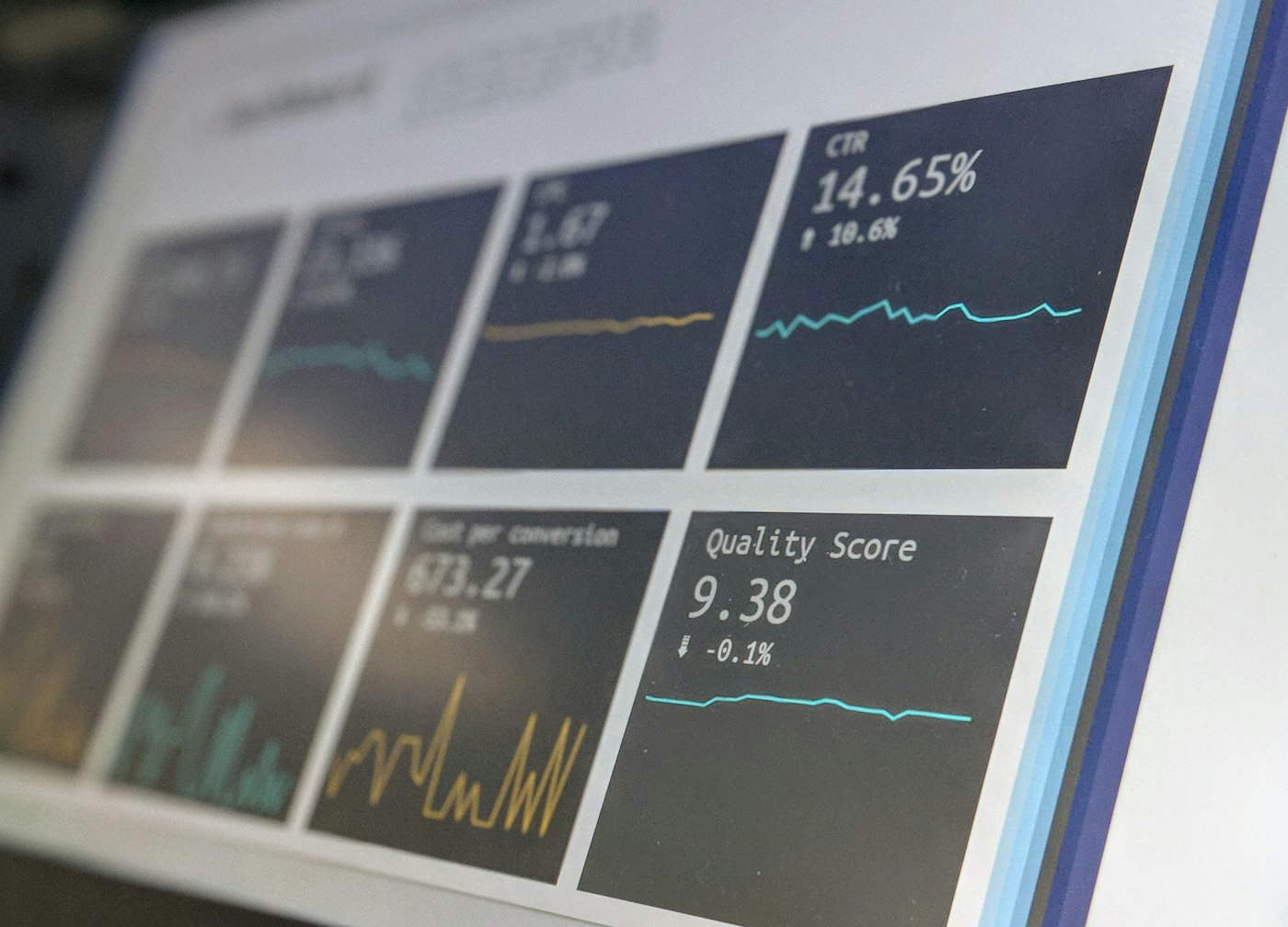 Business intelligence dashboard with graphs